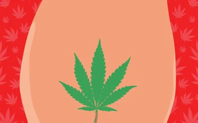 Cannabis for Menstrual Pain? Myth or Reality